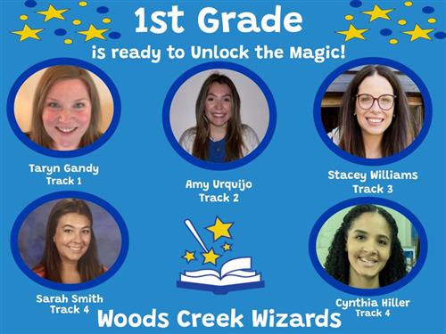 1st Grade Team